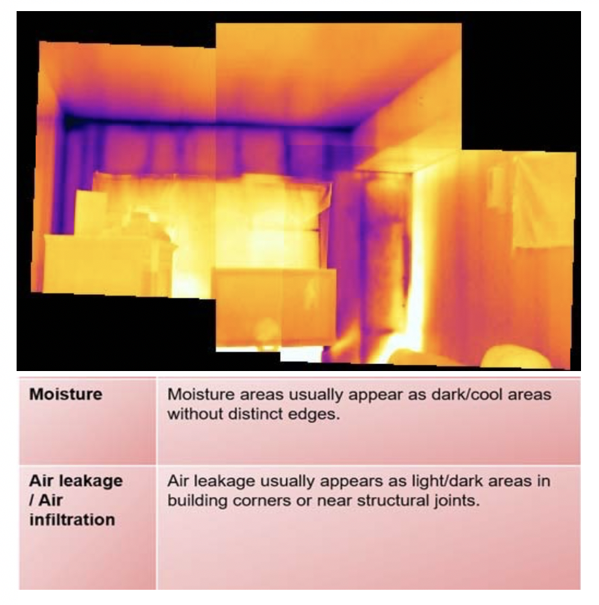 Figure 1 – Panoramic infrared image of a room interior that exposes areas with missing insulation. (Source: Rutgers Center for Green Building)