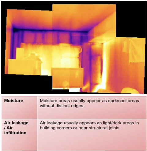 Figure 1 – Panoramic infrared image of a room interior that exposes areas with missing insulation. (Source: Rutgers Center for Green Building)