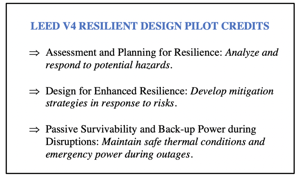 (Figure 1 – LEED V4 Resilient Design Pilot Credits. Source: USGBC)